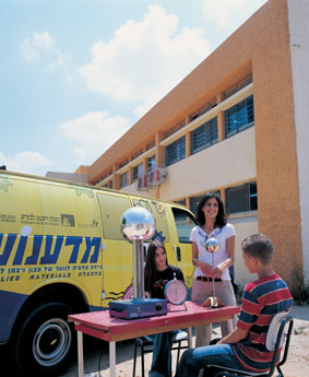 Schoolyard encounter. Mivsam Yekutiel and students with Science Mobile exhibits 